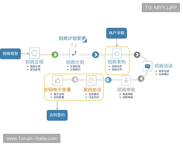 掌握pa电子官网入口登录流程，确保账号安全与顺畅体验